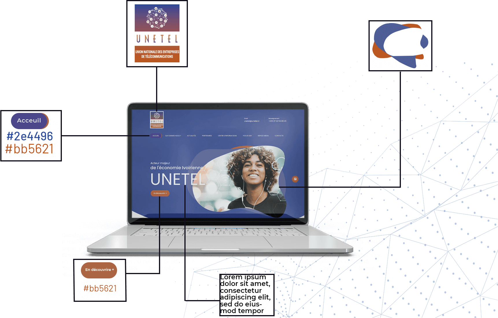 conception-visuel-unetel-site-web-cookielabs